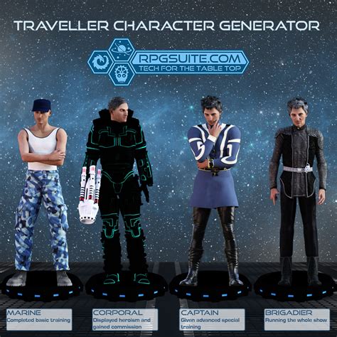 Nov 15, 2013. . Mongoose traveller 2nd edition character generator
